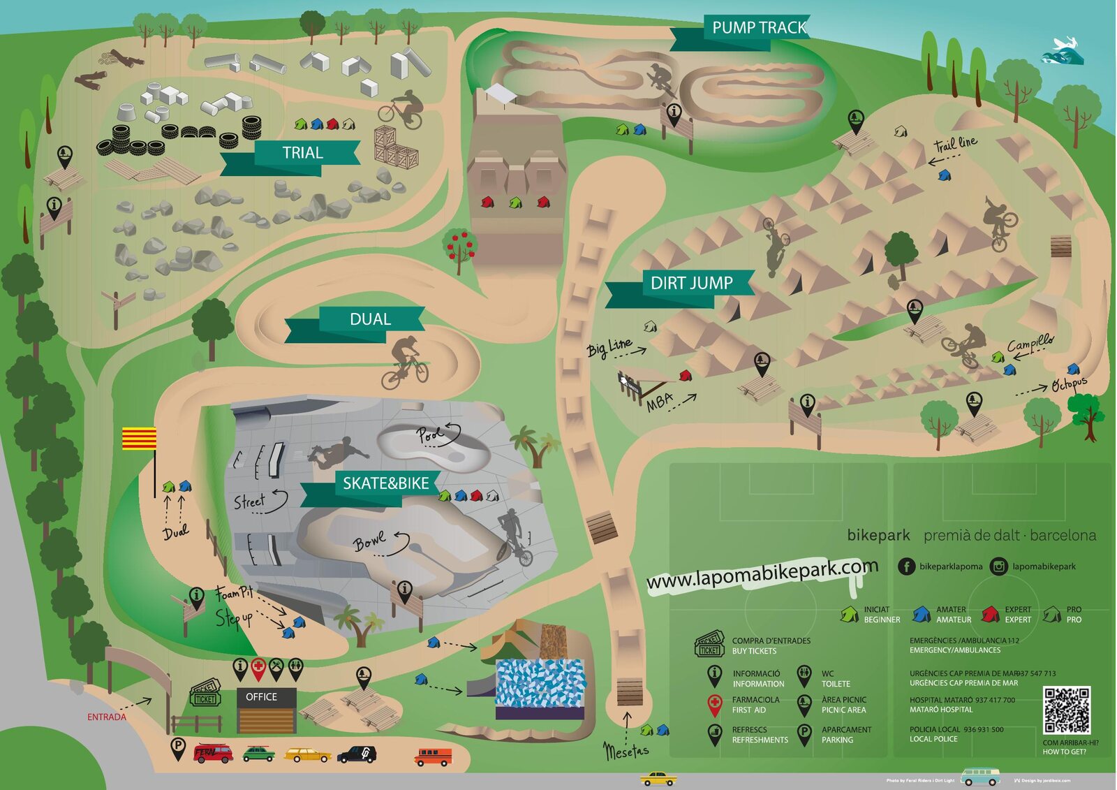 Illustrated map of the park showing the pump track, dual, dirt jump, trial and skate areas
